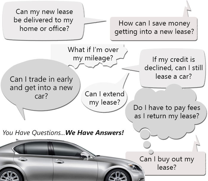 Best Auto Lease Deals in NYC Your Car Leasing Company